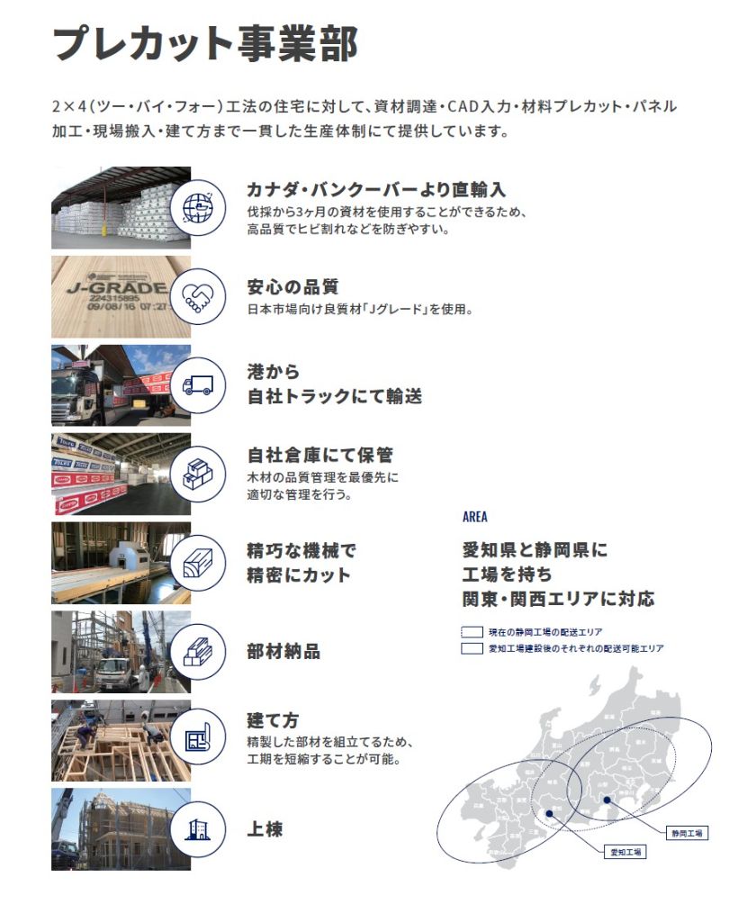 プレカット事業部概要